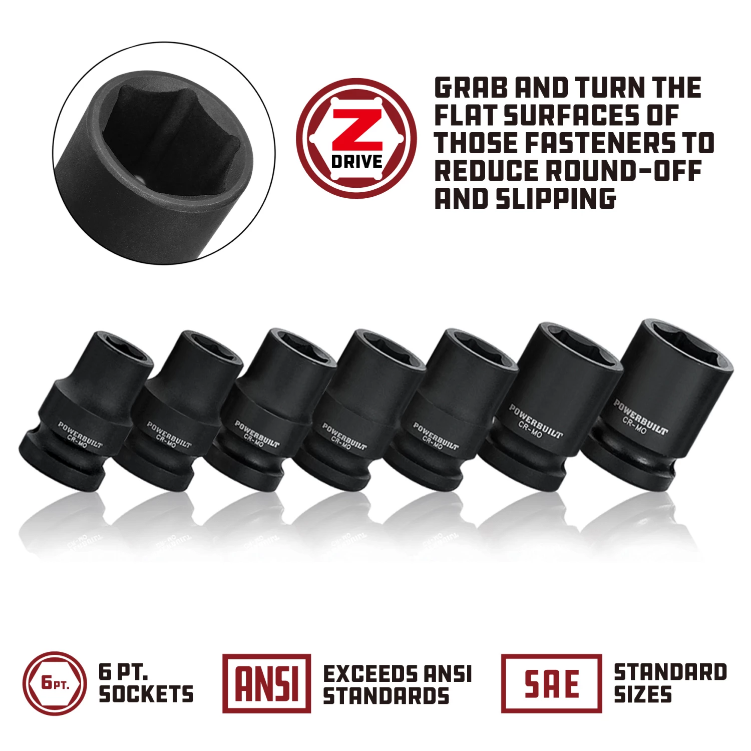 Outlet ⭐ Powerbuilt 3/8 Inch Drive x 9/16 Inch 6 Point Impact Socket - 647245 😀 - Image 2