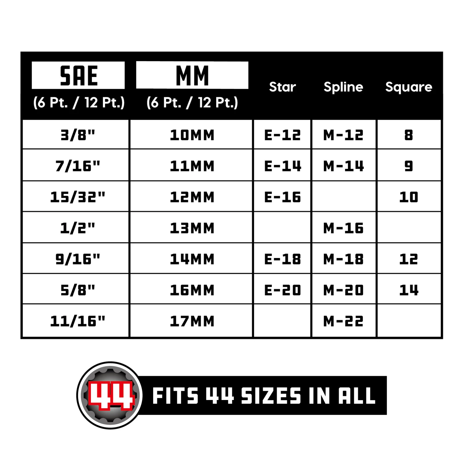 Best Pirce 😀 Powerbuilt 7 Piece 3/8 Inch Drive Universal Socket Set with Tray - 642054 😉 - Image 6