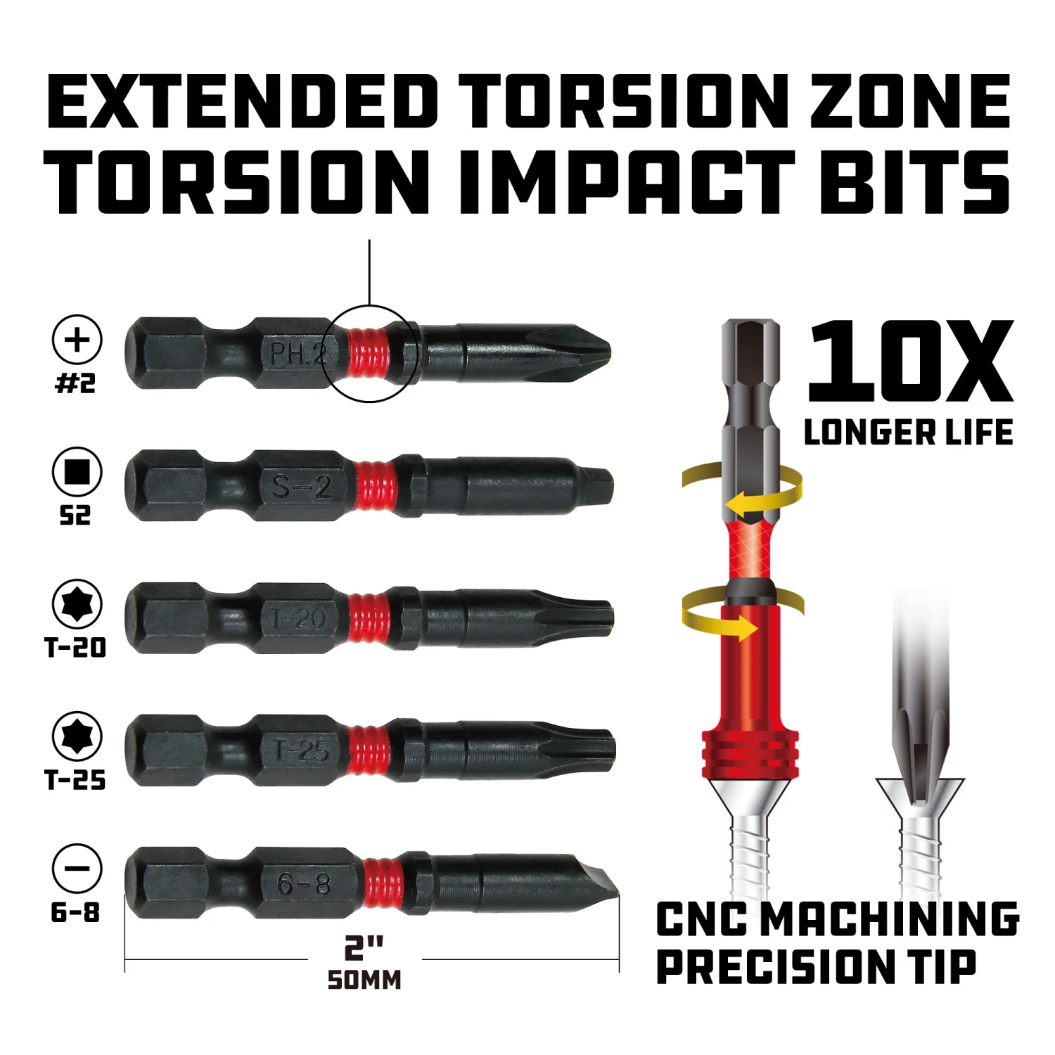 Flash Sale 🎉 Powerbuilt 5 Piece Torsion Impact Power Screwdriver Set with Magnetic Holder 👍 - Image 2